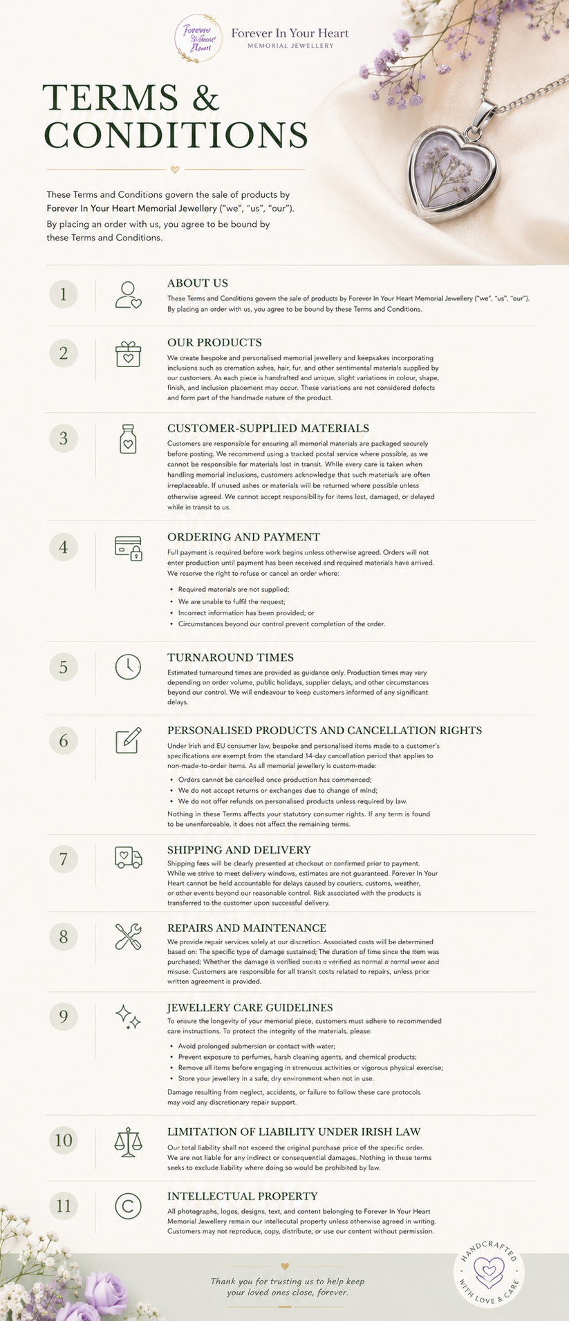 fiyh terms and conditions